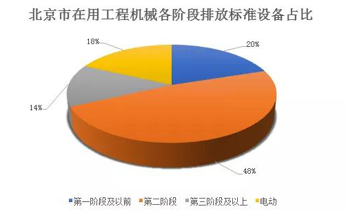 https://www.vecc.org.cn/dbfile.svl?n=/u/cms/jdchbw/201911/09131035pam6.jpg