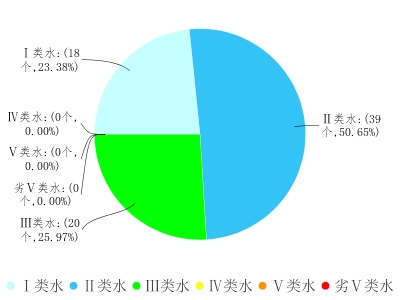 说明: D:\a.png