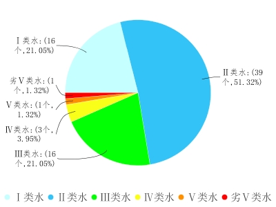 说明: D:\a.png