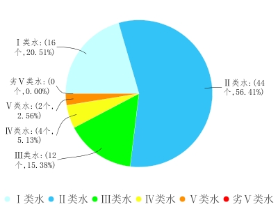 说明: D:\a.png