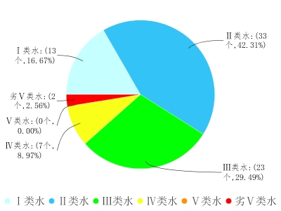 说明: D:\a.png