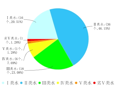 说明: D:\a.png